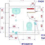 Проектиране на банята - изисквания